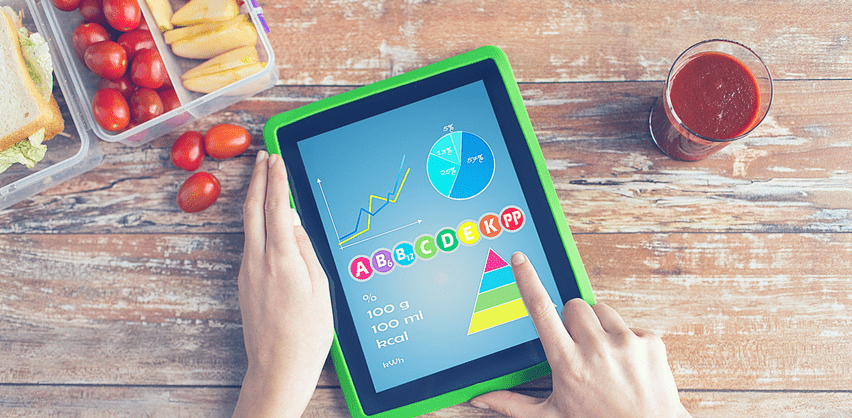 Stop counting calories